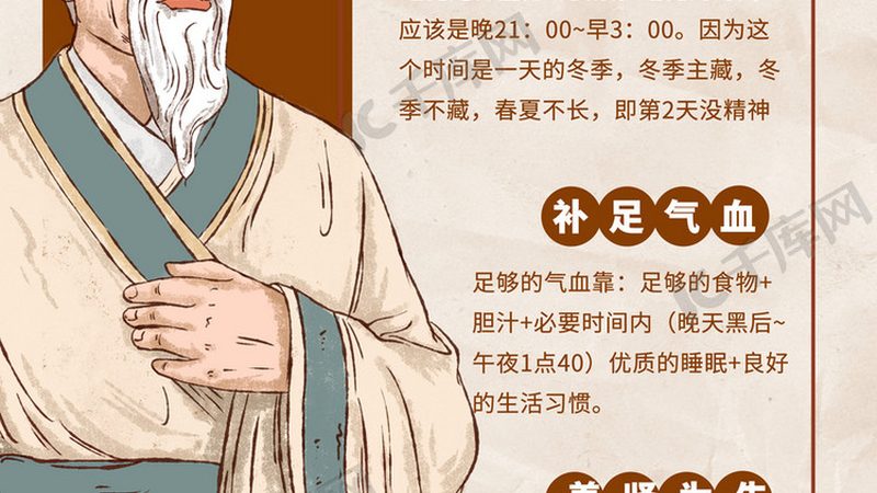 小标题：中药调理的必要性
